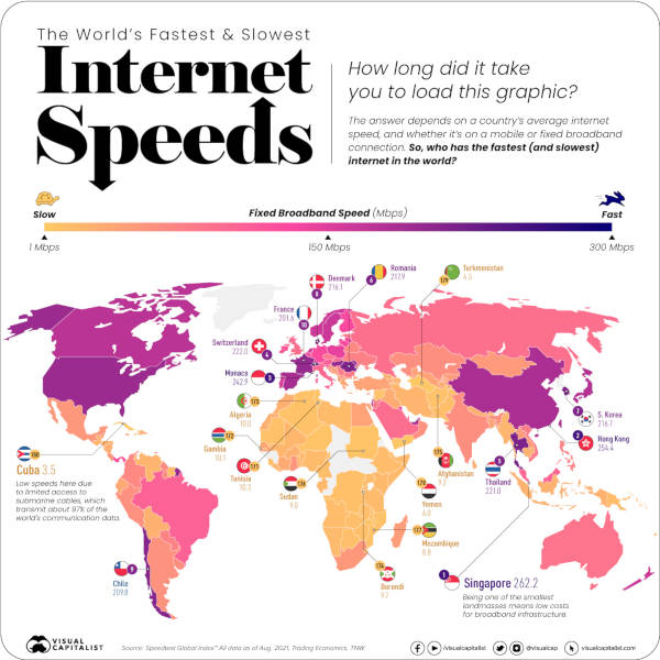 internet speeds map