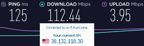 trust.zone download speed miami