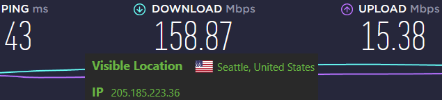 IPVanish speeds vs NordVPN