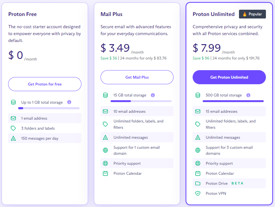 protonmail 24 month pricing