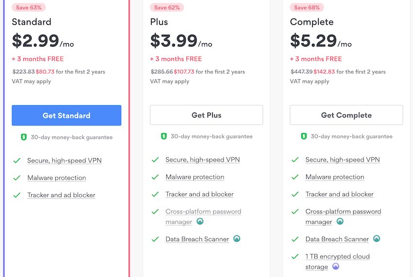 ExpressVPN vs NordVPN prices